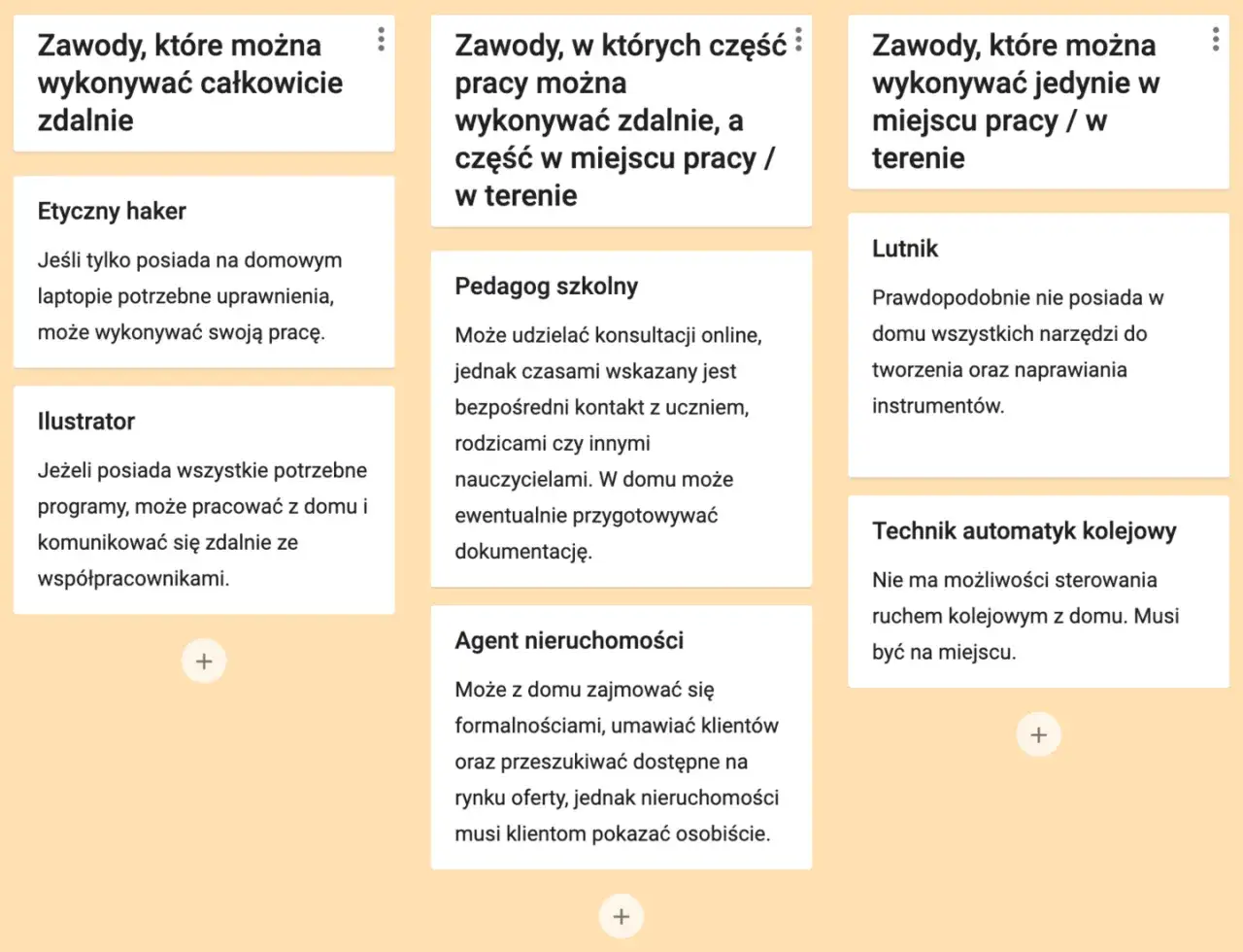 Praca na komputerze w domu: etyczny haker, ilustrator, pedagog szkolny, agent nieruchomości.