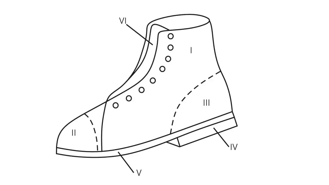 Ilustracja przedstawia szkic buta z zaznaczonymi rzymskimi cyframi: I, II, III, IV, V, VI. Pokazuje to nazwy części buta, od podeszwy po cholewkę.