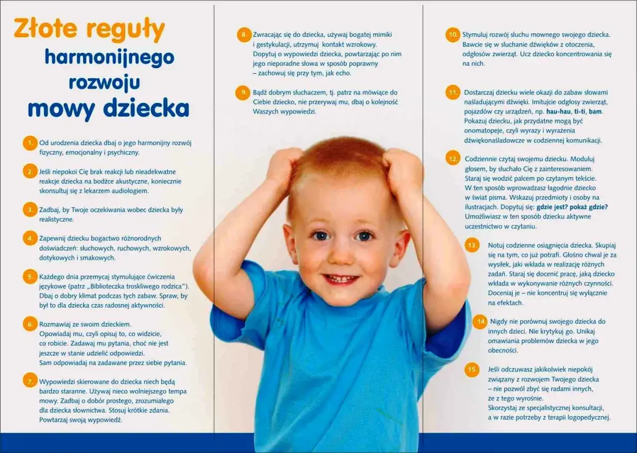 Rozw&oacute;j mowy dziecka etapami infografika