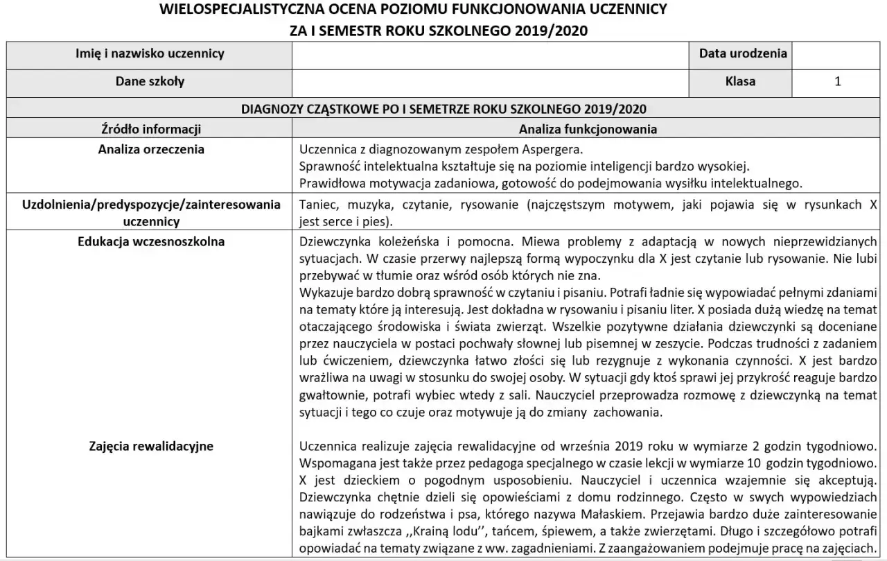 Wielospecjalistyczna ocena poziomu funkcjonowania uczennicy z zespołem Aspergera, z uwzględnieniem edukacji wczesnoszkolnej i zajęć rewalidacyjnych.