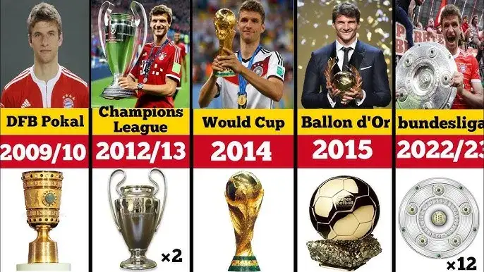 Thomas Müller trofea rekordy