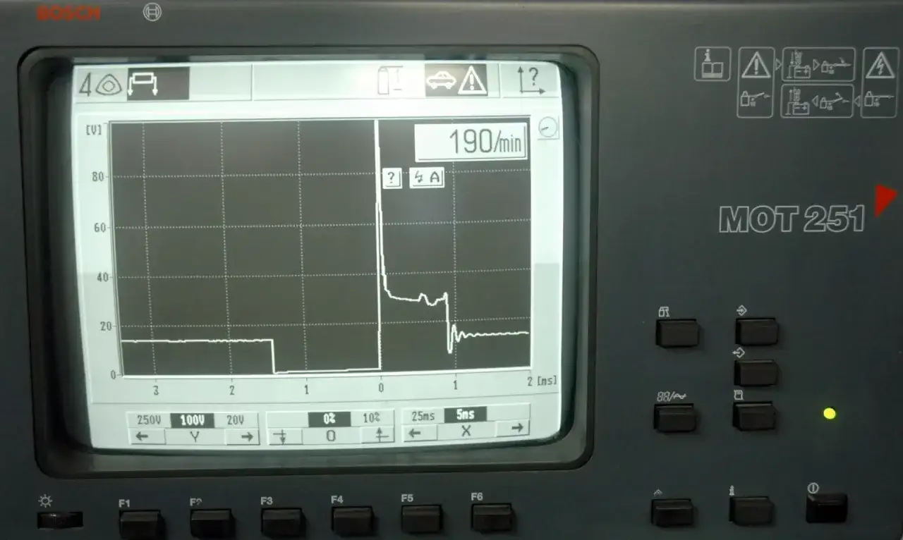 Objawy uszkodzonej cewki zapłonowej LPG