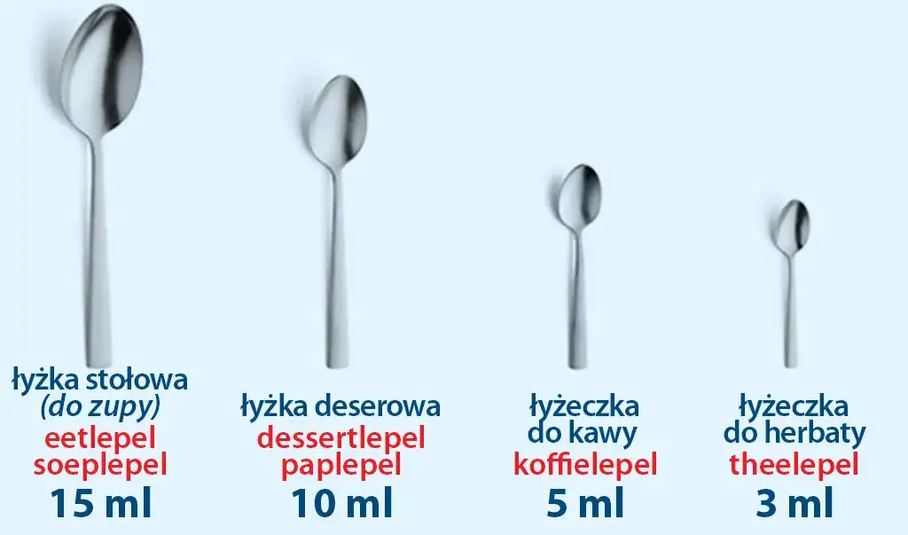 łyżka stołowa i łyżeczka do herbaty miary