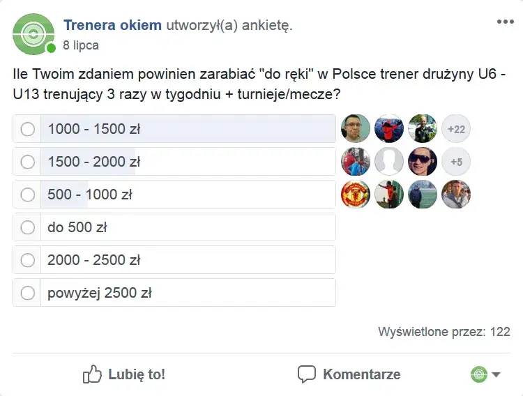 Zdjęcie Ile zarabia trener piłkarski dzieci? Zaskakujące fakty o wynagrodzeniu