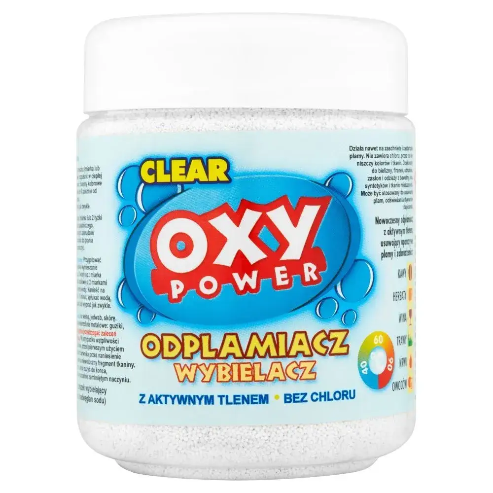 Zdjęcie Czy odplamiacz to to samo co wybielacz? Poznaj kluczowe różnice