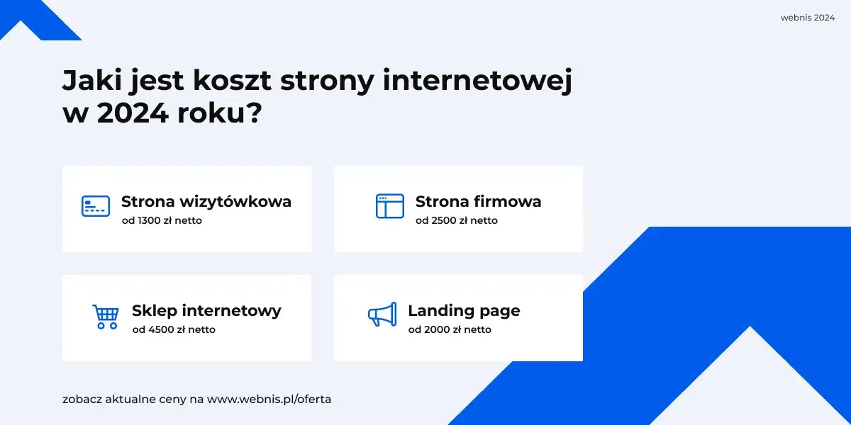 Zdjęcie Ile kosztuje napisanie strony internetowej? Sprawdź ukryte wydatki