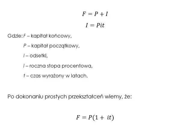 Zdjęcie Jak obliczyć oprocentowanie w Excelu - proste formuły i przykłady
