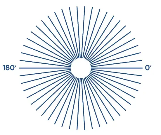 Zdjęcie Czy optometrysta wykryje astygmatyzm? Poznaj prawdę o diagnozie