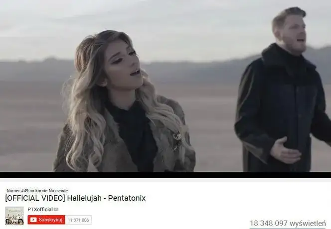 Zdjęcie Hallelujah kto śpiewa w oryginale? Odkryj prawdę o tej piosence