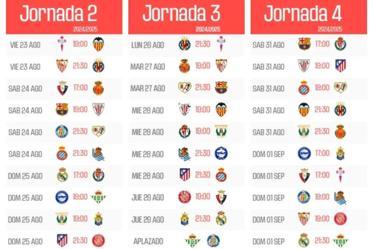 Zdjęcie Fútbol hoy: horarios, partidos y canales confirmados