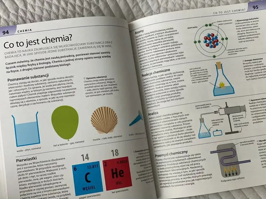 Zdjęcie W której klasie dochodzi fizyka i chemia? Kluczowe informacje dla rodziców