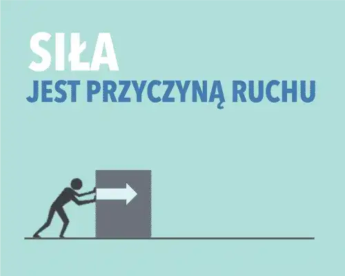 Zdjęcie Co oznacza litera w w fizyce? Zaskakujące fakty o pracy i sile