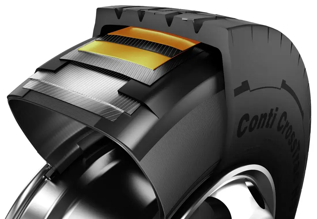 przekr&oacute;j opony ciężarowej