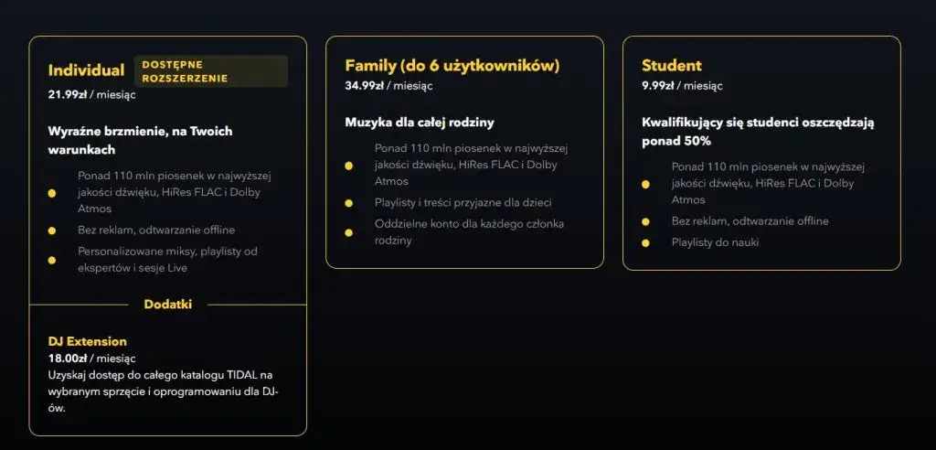 Tidal cennik Polska 2024 tabela