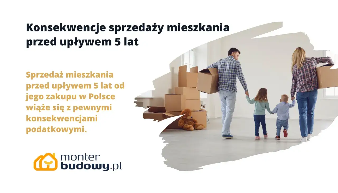 Kalendarz 5 lat sprzedaż mieszkania podatek