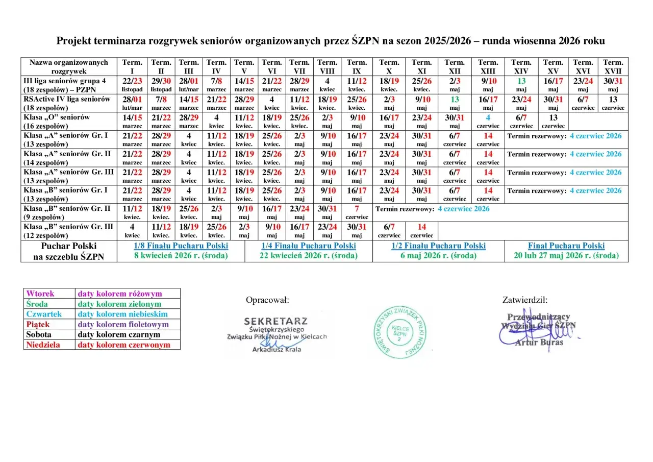 Ekstraklasa terminarz wiosna 2026