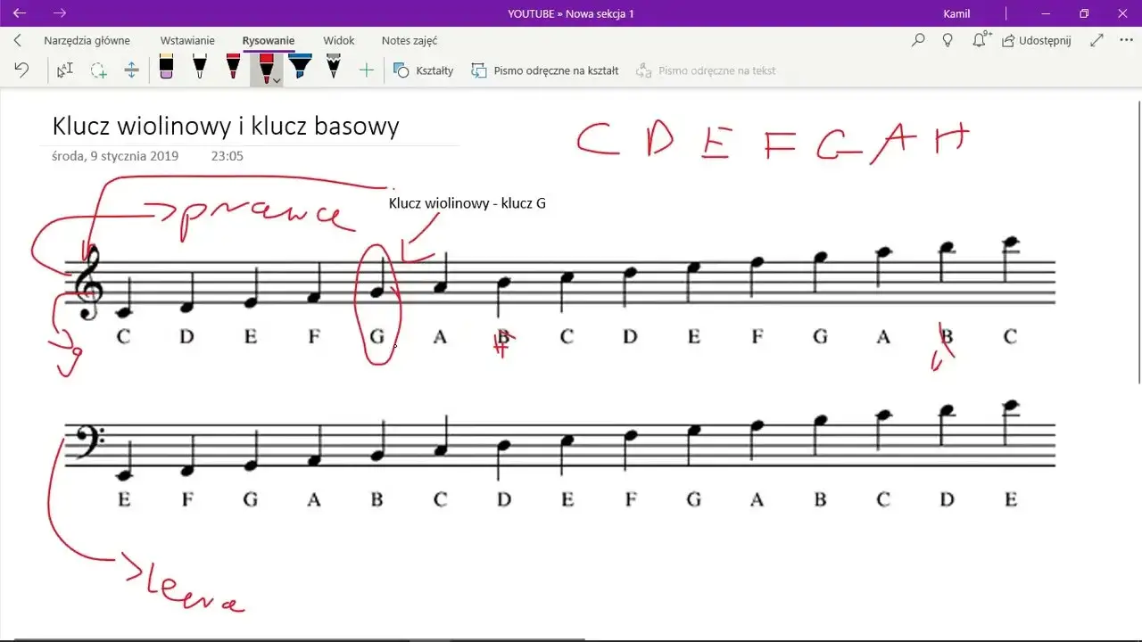 Pięciolinia z kluczem wiolinowym i basowym