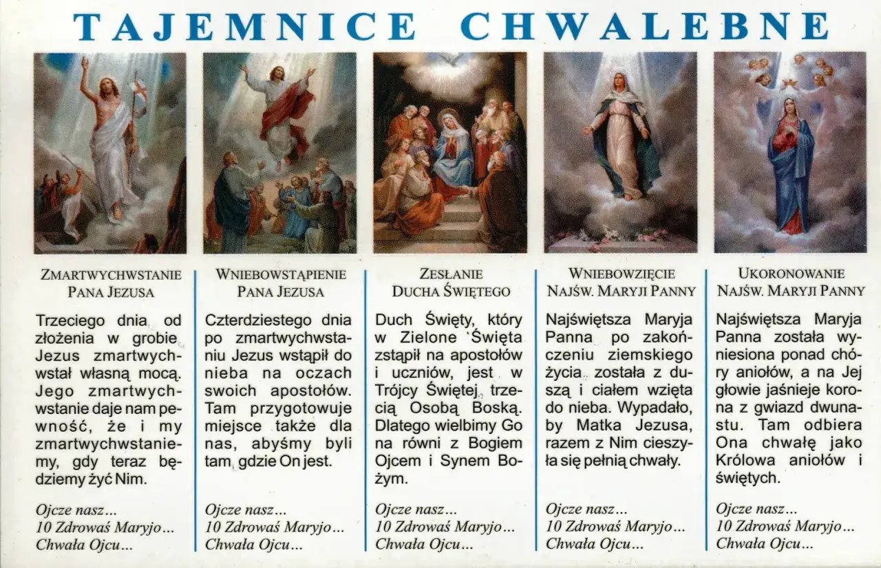 Ilustracje przedstawiające tajemnice chwalebne różańca: Zmartwychwstanie, Wniebowstąpienie, Zesłanie Ducha Świętego, Wniebowzięcie i Ukoronowanie Najświętszej Maryi Panny.