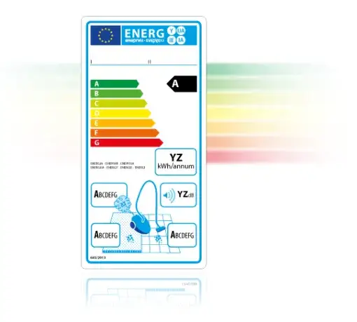 etykieta energetyczna odkurzacza