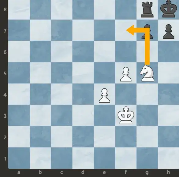 Diagram szachowy szach mat warunki