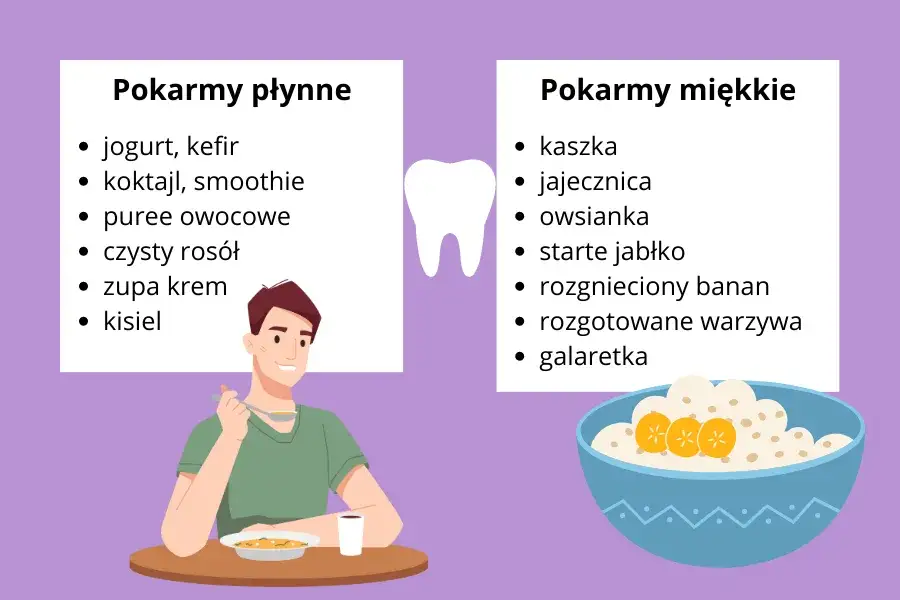 Miękkie jedzenie po ekstrakcji zęba