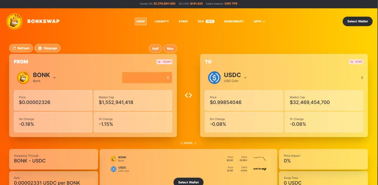 BonkSwap pozwala na wymianę kryptowaluty Bonk na USDC. Sprawdź aktualne kursy i kapitalizację rynkową.