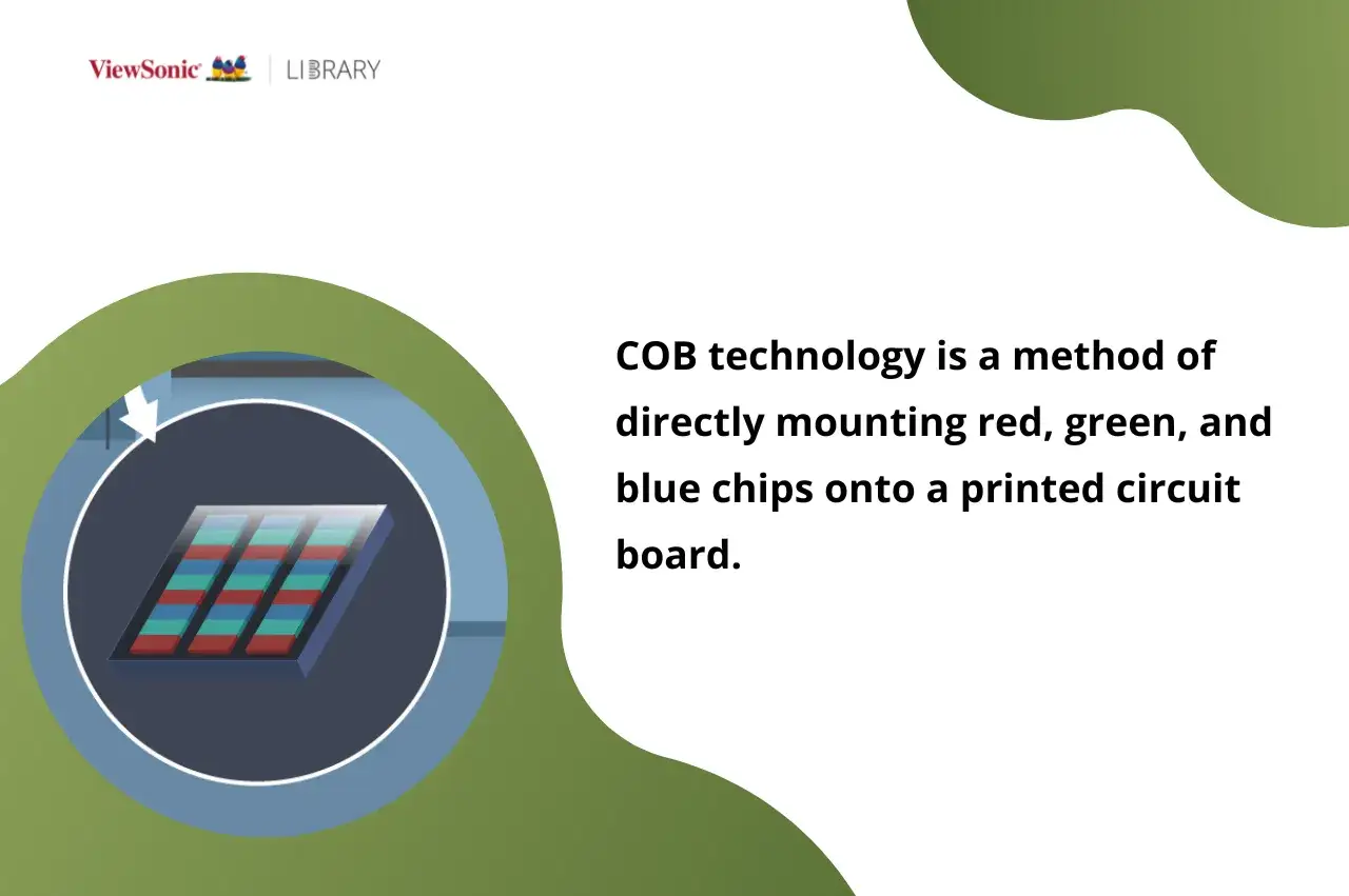 COB co to znaczy? Wyświetlacz z technologią COB, gdzie czerwone, zielone i niebieskie chipy są montowane bezpośrednio na płytce drukowanej.