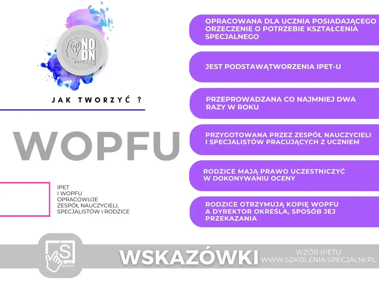 Jak pisze się WOPFU? To dokument dla ucznia, tworzony przez zespół nauczycieli i specjalistów, z udziałem rodziców.