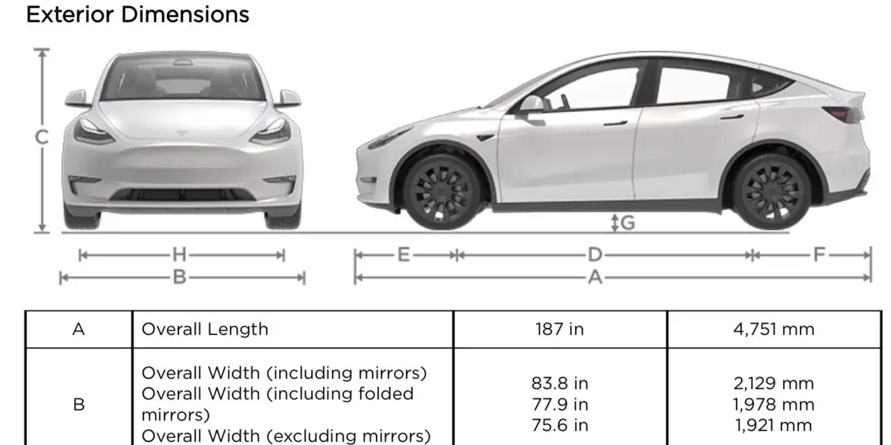 Wymiary zewnętrzne Tesli Model Y: długość 4751 mm, szerokość z lusterkami 2129 mm. To auto jest idealne do miasta i na dalsze trasy.