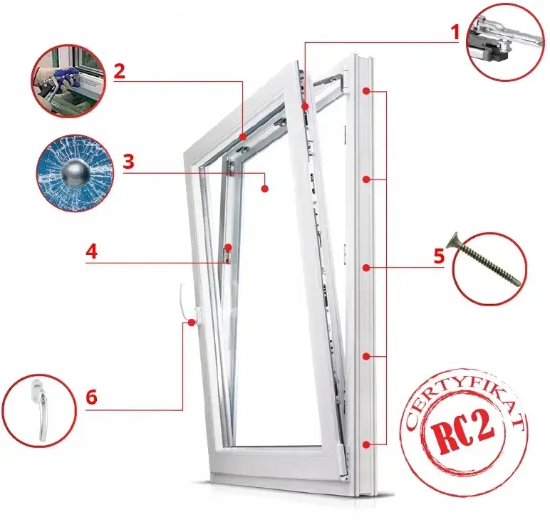 przykładowe okucia antywłamaniowe RC2