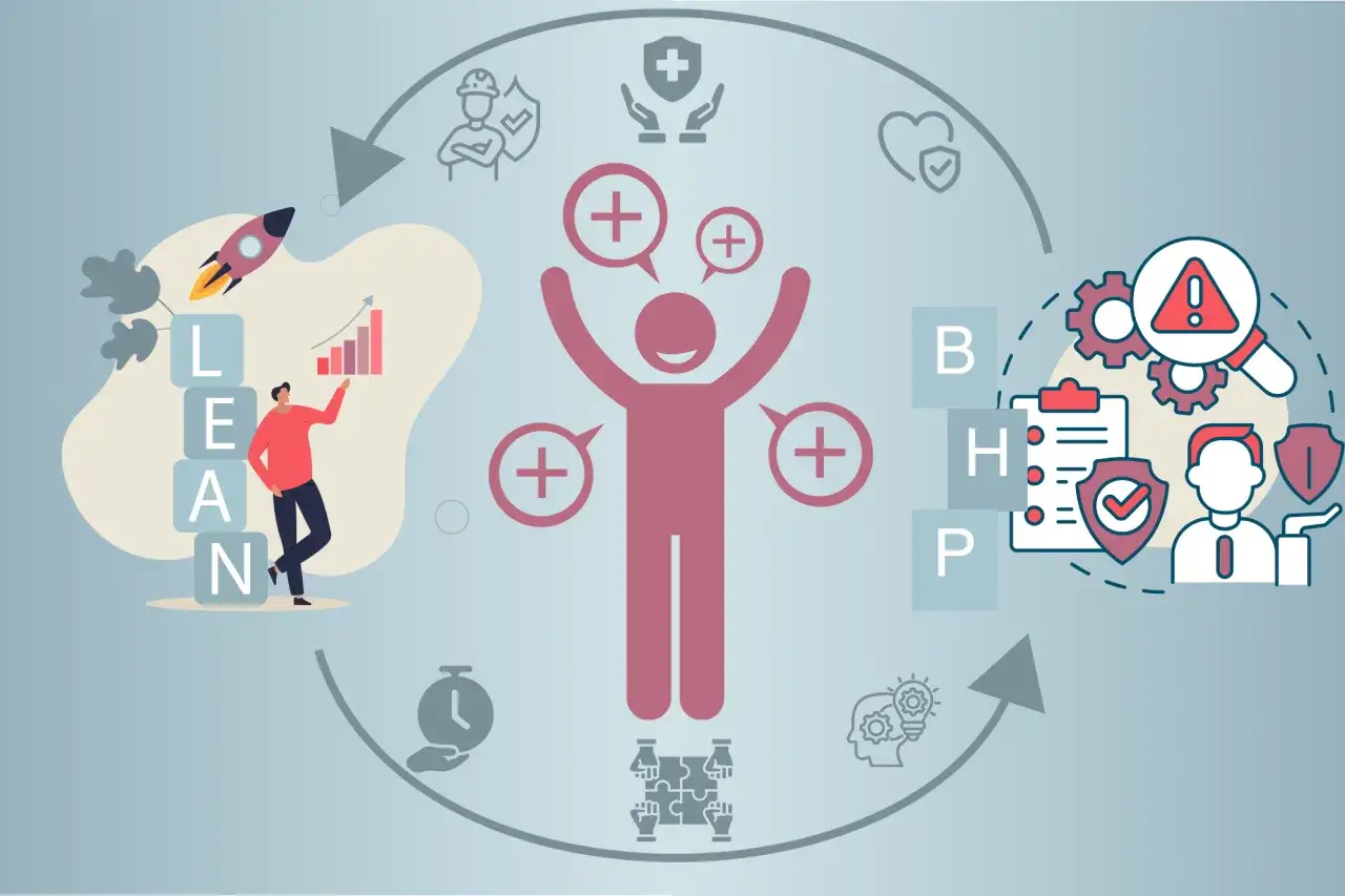 Ilustracja cyklu LEAN i BHP: człowiek z plusami, rakieta, wykres, puzzle, lupa z wykrzyknikiem, tarcza.