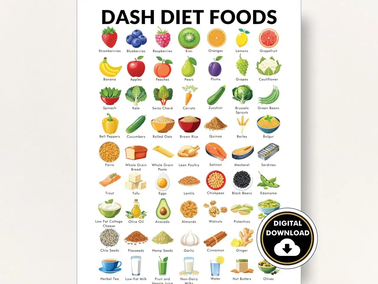 Praktyczne wskazówki dieta DASH