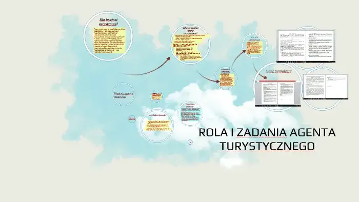 ścieżki kariery agenta turystycznego