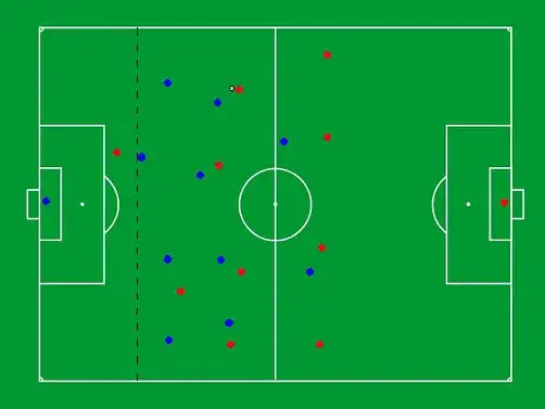 Zdjęcie Od kiedy spalony w piłce nożnej? Zaskakujące zmiany w przepisie