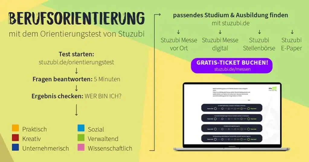 Zdjęcie Finde den perfekten Beruf mit kostenlosen Berufswahltests für Schüler