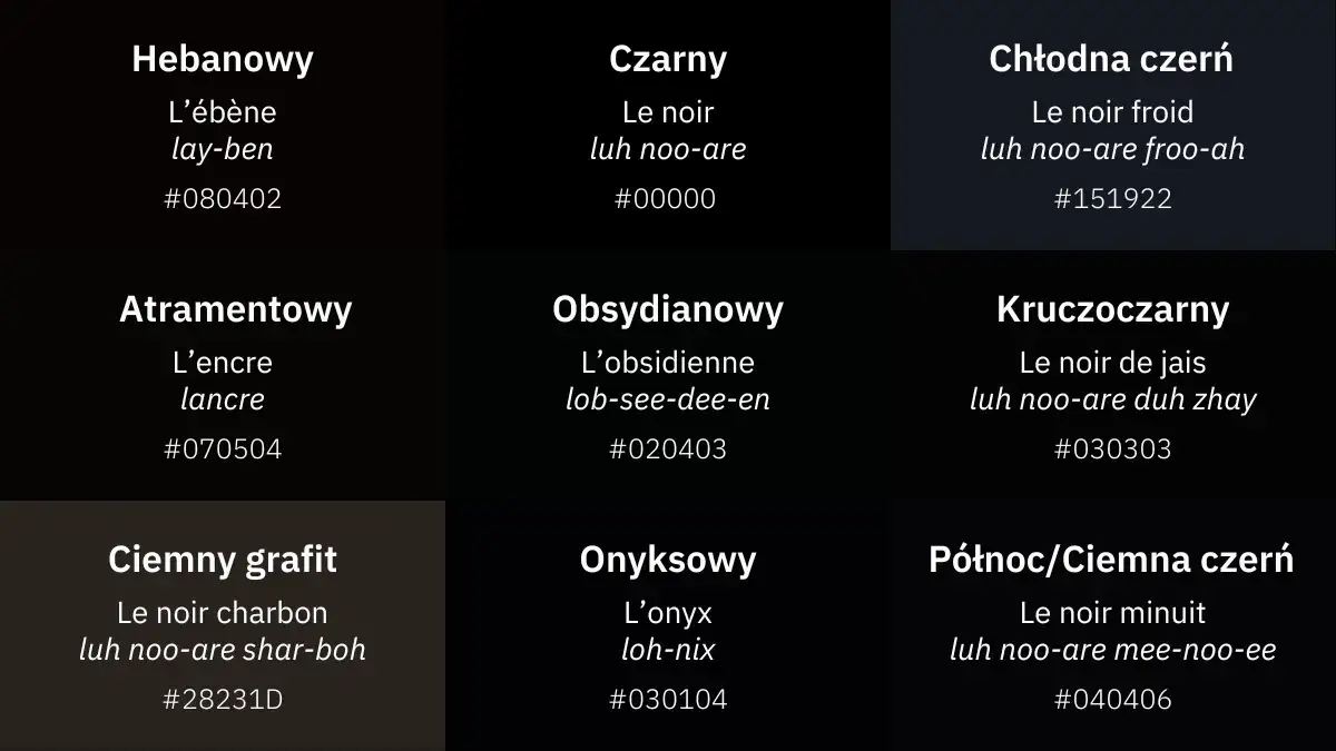 Zdjęcie 80 po francusku - jak łatwo zapamiętać i stosować liczby w języku francuskim