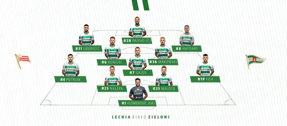 Zdjęcie Terminarz Lechia Gdańsk | Aktualny plan meczów ligowych i pucharowych