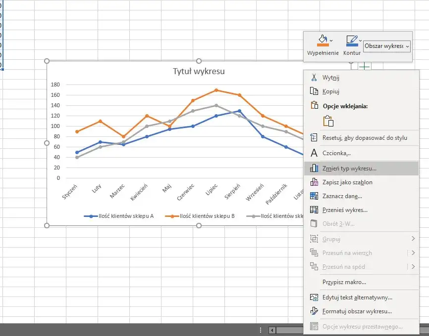 Zdjęcie Jak zrobić 2 wykresy na jednym Excel i zaskoczyć swoich odbiorców