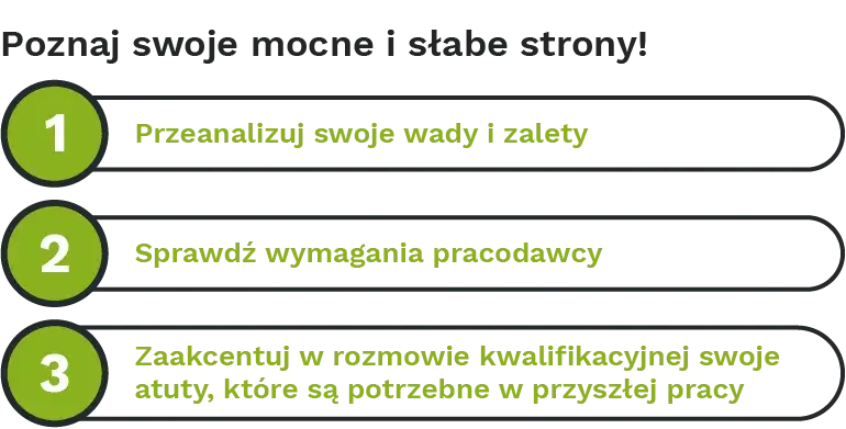 Dobre i złe odpowiedzi na rozmowie kwalifikacyjnej