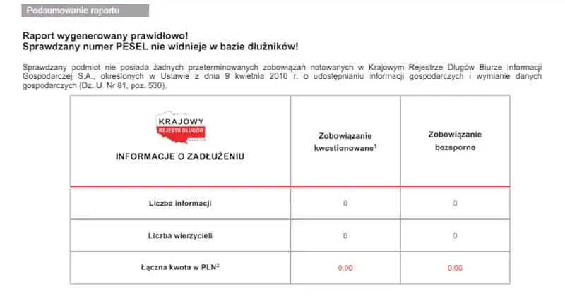 proces weryfikacji firmy w KRD