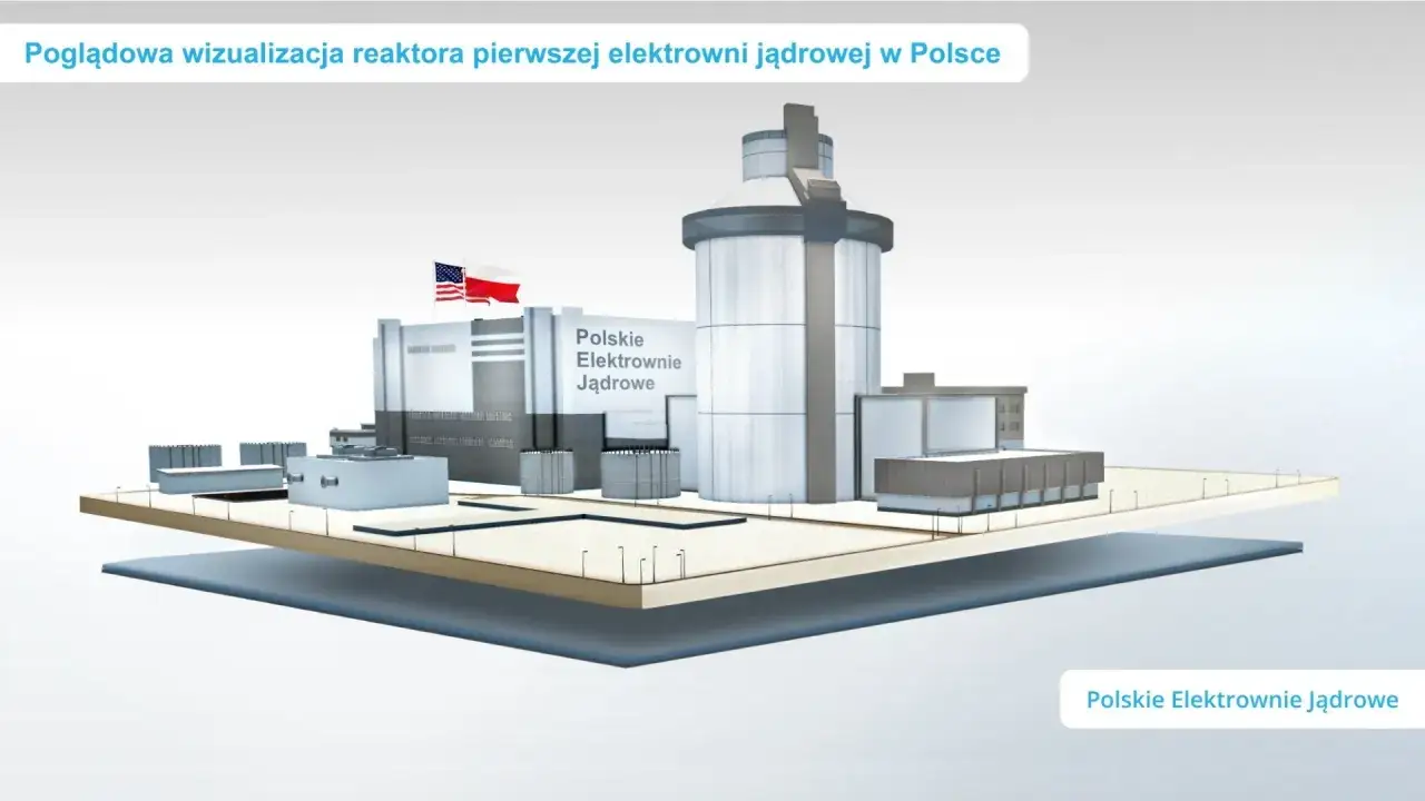 Reaktor jądrowy Westinghouse AP1000 wizualizacja