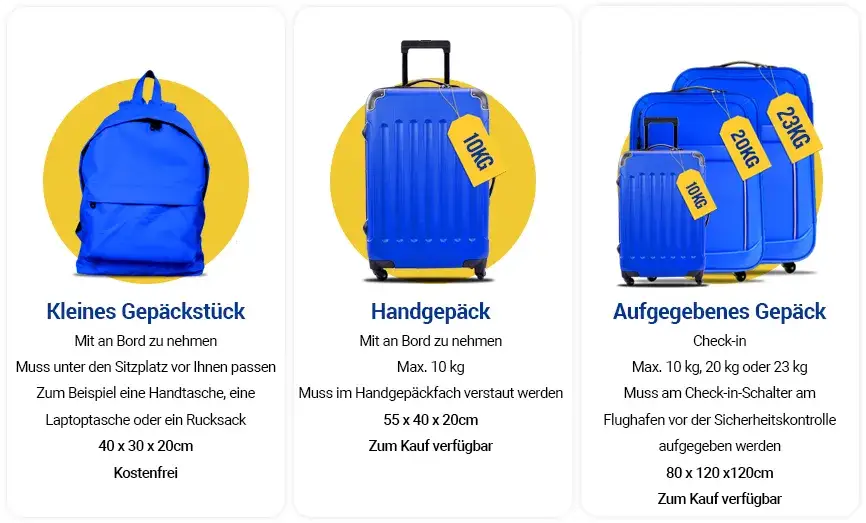 Ryanair Handgepäck Größen Vergleich