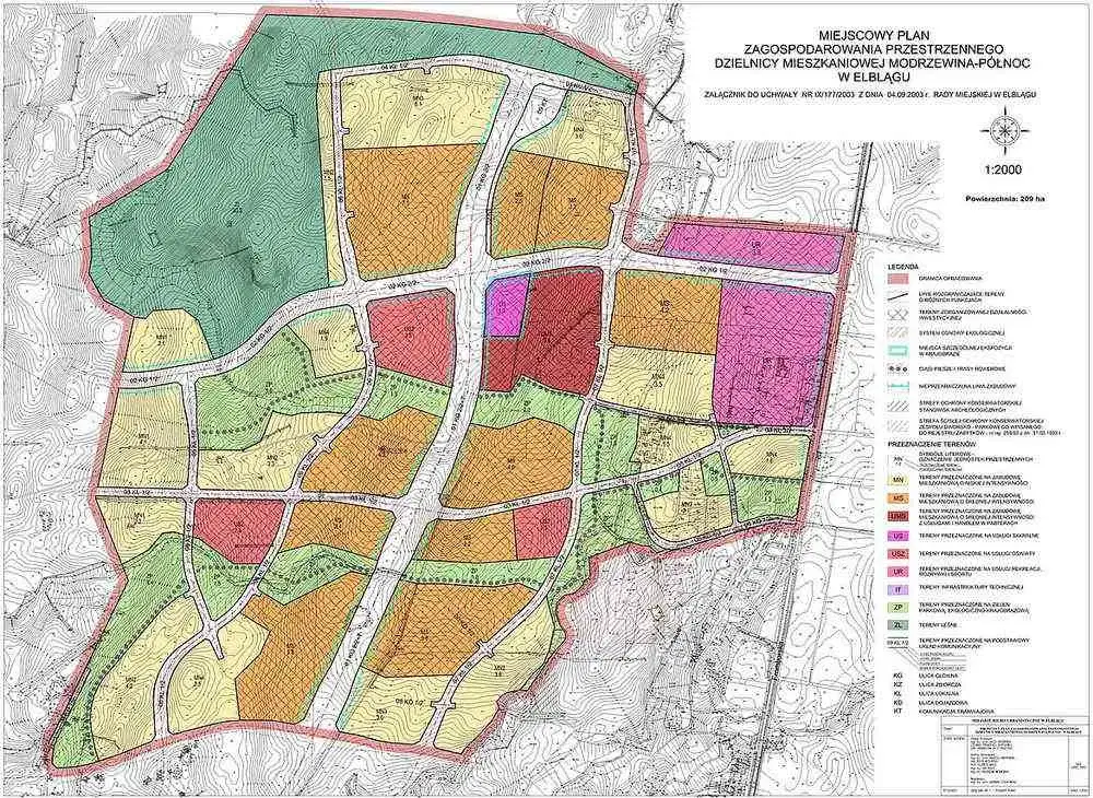 schemat budynku z MPZP, plan zagospodarowania przestrzennego