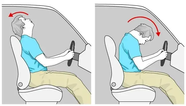 Prawidłowe ustawienie zagł&oacute;wka w samochodzie diagram