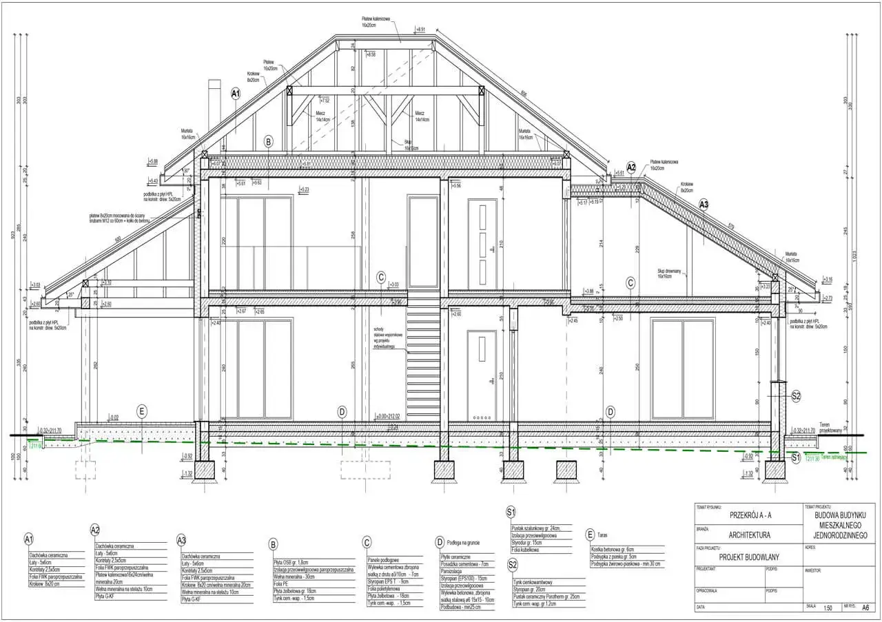 Przekr&oacute;j A-A projektu budowlanego, ukazujący detale konstrukcyjne i materiałowe ścian, dachu i fundament&oacute;w.