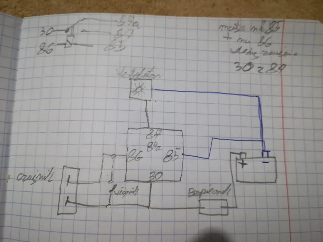 Schemat połączeń przekaźnika wentylatora chłodnicy. Jak sprawdzić czujnik wentylatora chłodnicy? Schemat pokazuje połączenie z akumulatorem, przekaźnikiem i wentylatorem.