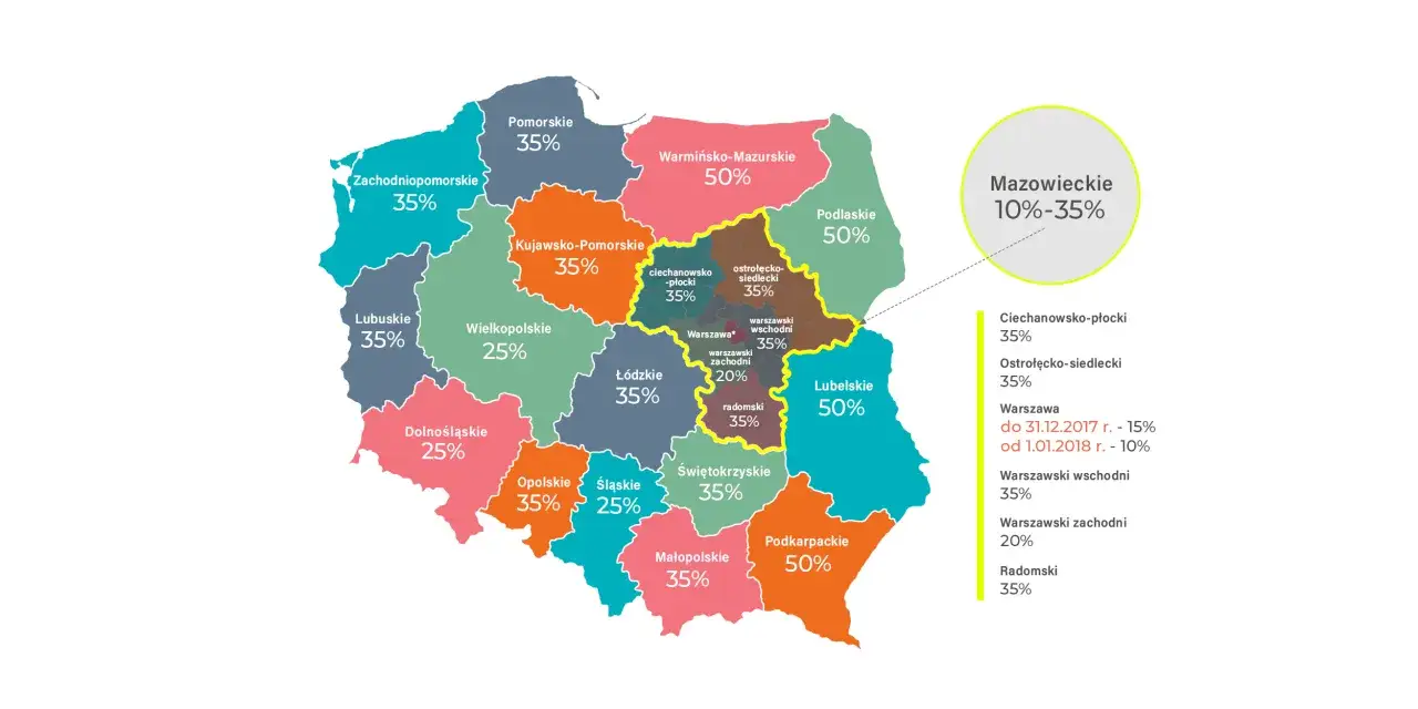 mapa Polski regiony dofinansowania unijne