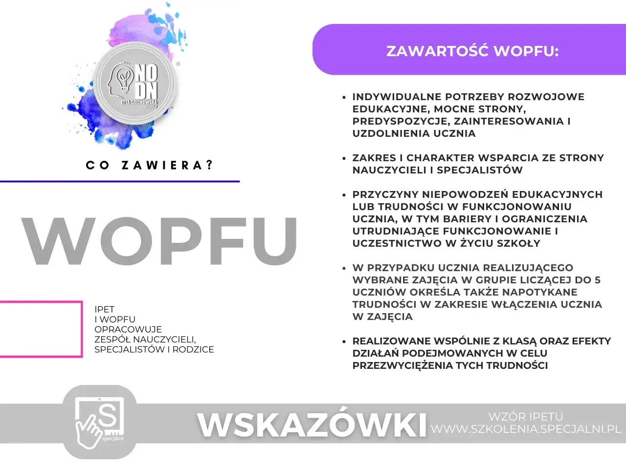 Wielospecjalistyczna ocena poziomu funkcjonowania ucznia (WOPFU) obejmuje potrzeby, mocne strony, predyspozycje, zainteresowania i uzdolnienia ucznia.