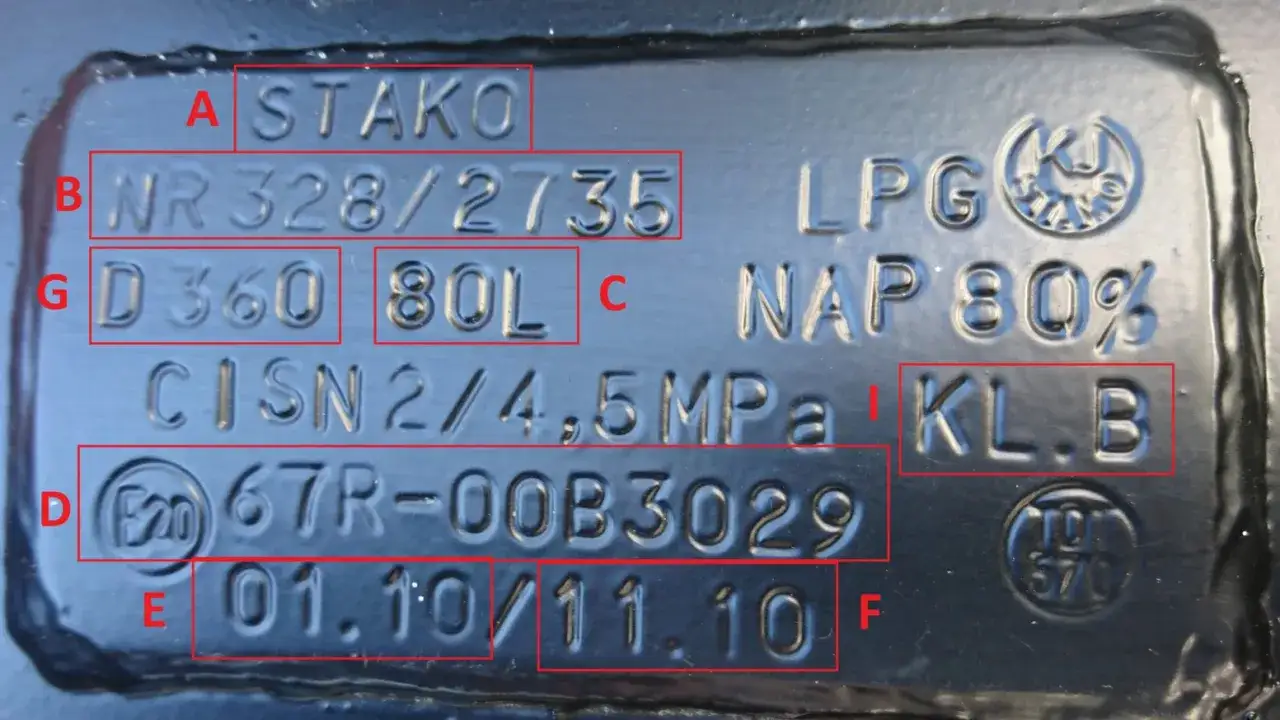 Tabliczka znamionowa butli LPG