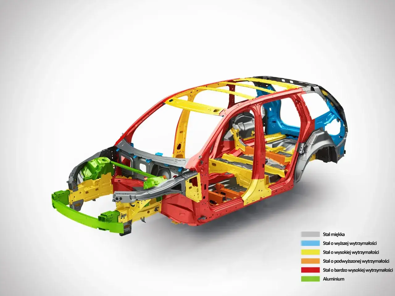 Kolorowa konstrukcja szkieletu samochodu, pokazująca, co to karoseria auta. Różne kolory oznaczają różne materiały i ich wytrzymałość.